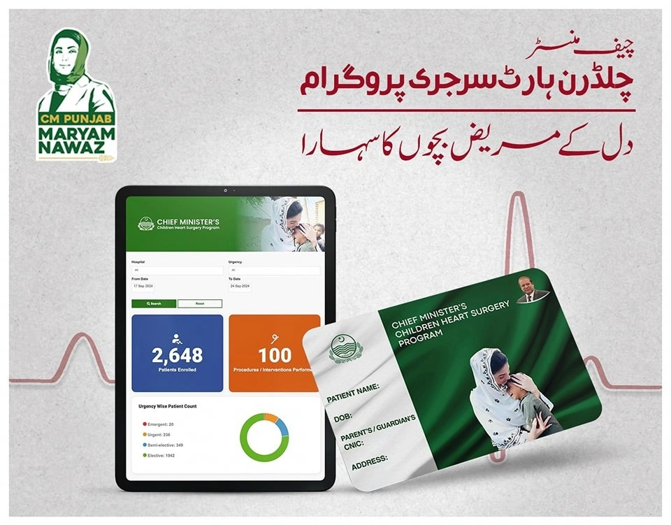 Children Heart Surgery Program – Powerful Care, Bright Hope