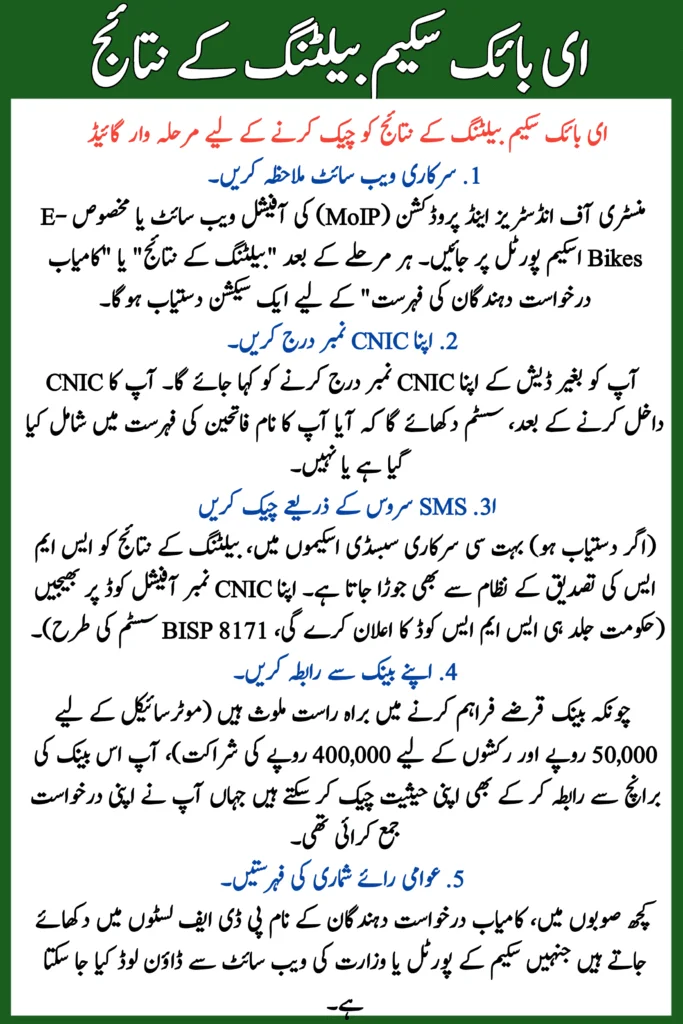 Applicants viewing E-Bike Scheme Balloting 2025 results, Officials conducting E-Bike Scheme Balloting draw in Pakistan, Successful applicants listed in E-Bike Scheme Balloting, Young citizens celebrating after E-Bike Scheme Balloting results,