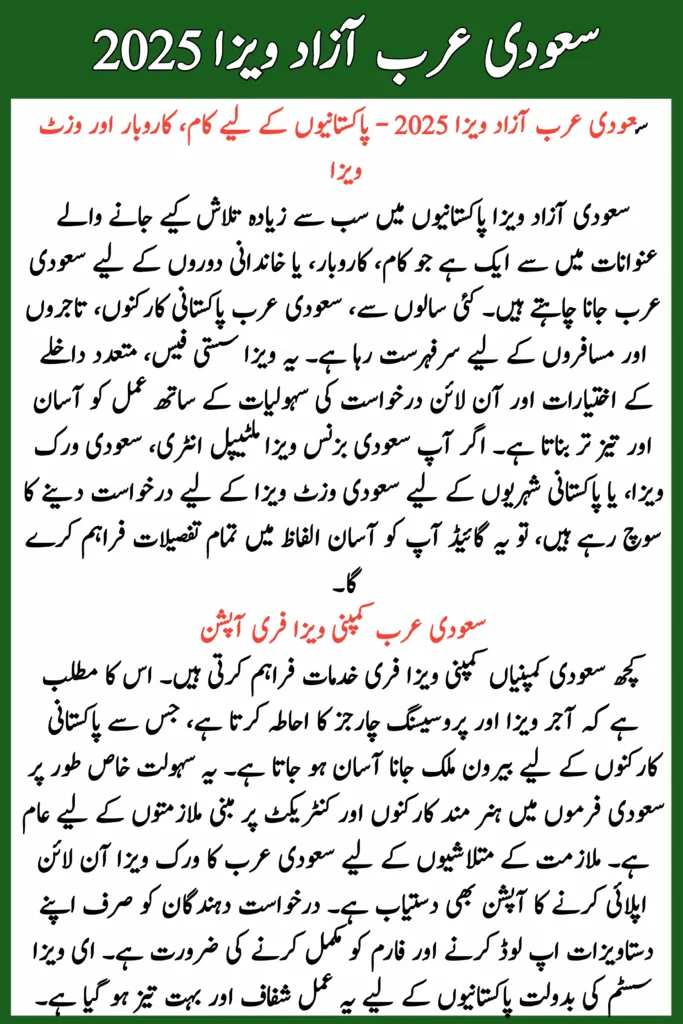 Saudi Arabia Azad Visa 2025 online verification process, Pakistanis checking Saudi Arabia Azad Visa 2025 status online, Saudi Arabia Azad Visa 2025 fee and registration portal, Travel preparation for Saudi Arabia Azad Visa 2025 applicants,