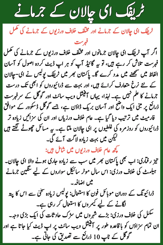 Traffic E Challan 2025 – Easy Online Check, Stress-Free Updates