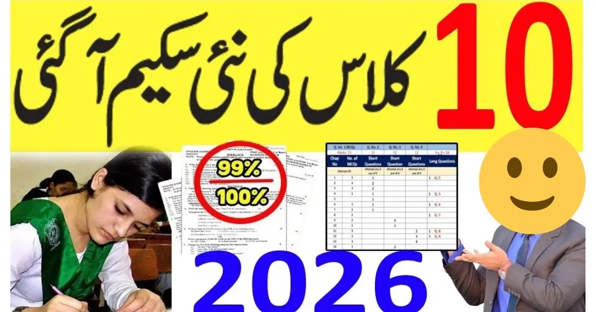 10th Class Pairing Scheme 2026 highlights for students, 10th Class Pairing Scheme 2026 subject-wise guide, 10th Class Pairing Scheme 2026 exam preparation tips, 10th Class Pairing Scheme 2026 official board PDF,