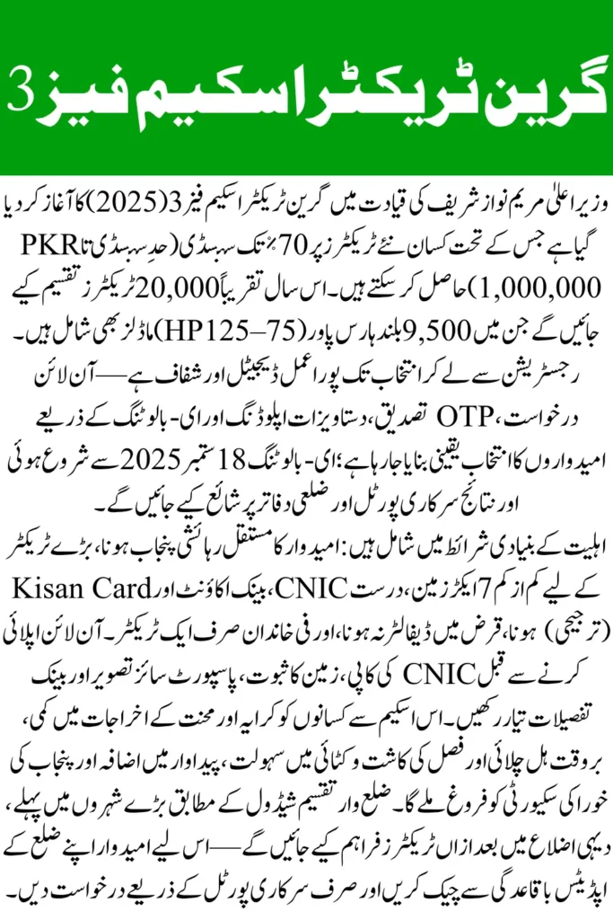 CM Punjab Green Tractor Scheme Phase 3 2025 – Apply Now
